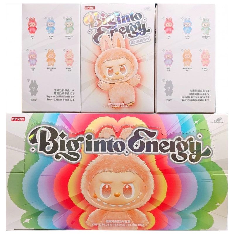 Labubu like Mystery Box Toy 16cm - Dollars and Sense