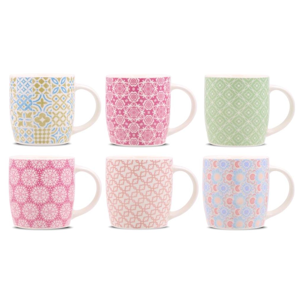 New China Coffee Mug - Moroccan - Dollars and Sense