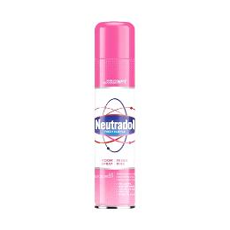 Neutradol - Fresh Pink Aerosol - Dollars and Sense