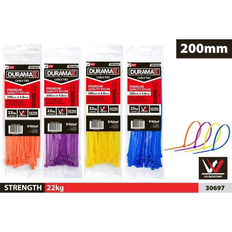 Cable Ties - Dollars and Sense