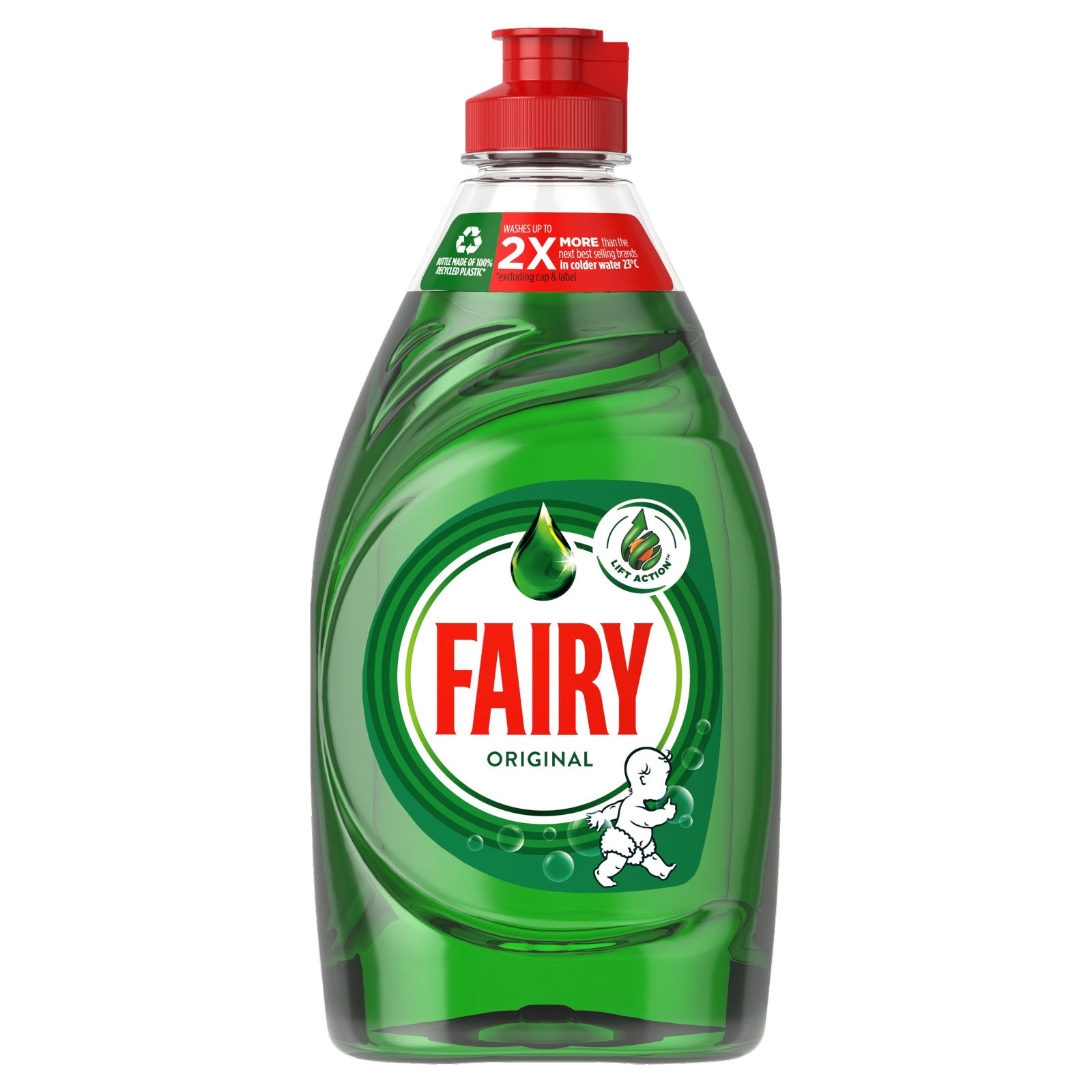 Fairy Dishwashing Liquid - Original - Dollars and Sense