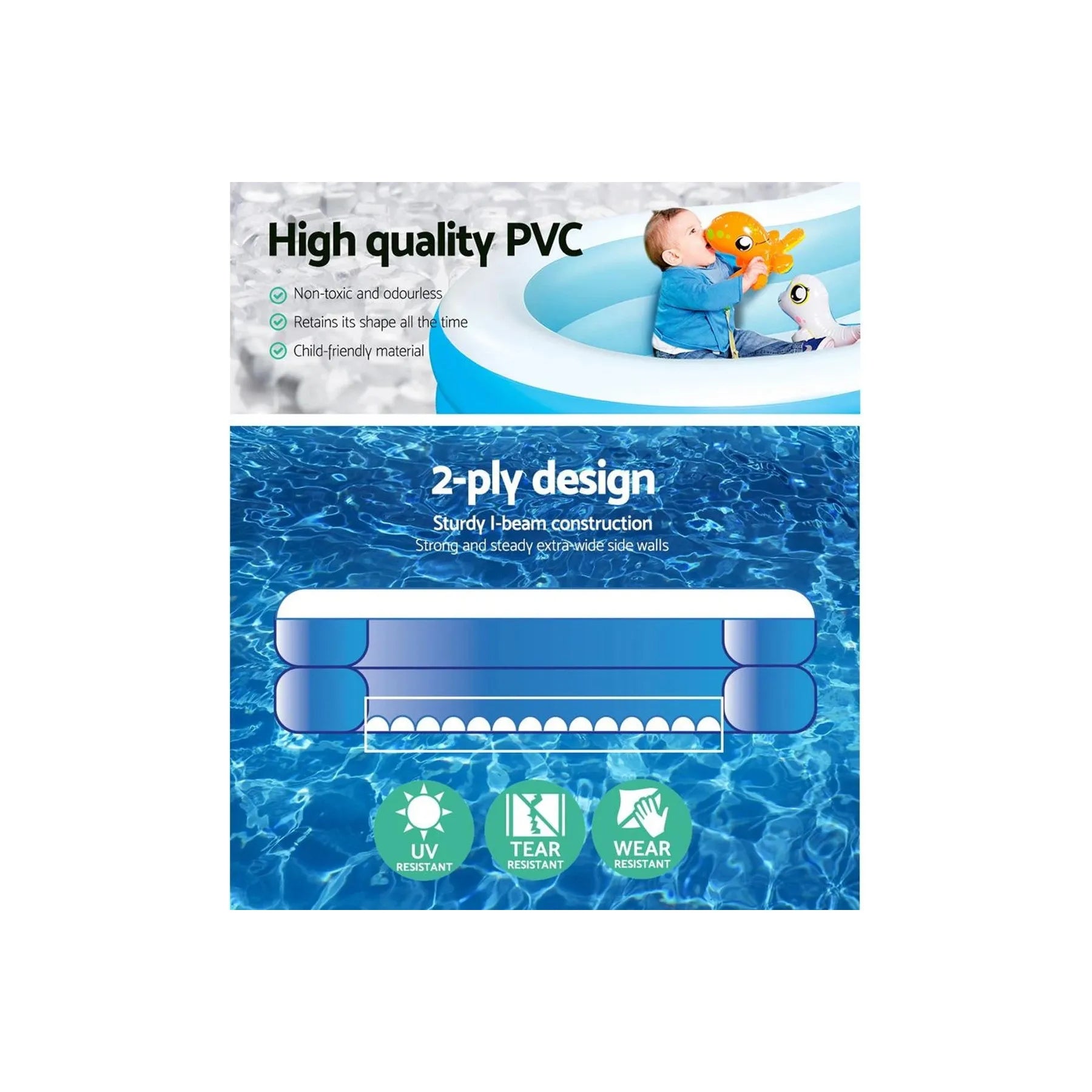 Bestway - The Big Lagoon Family Pool - Dollars and Sense