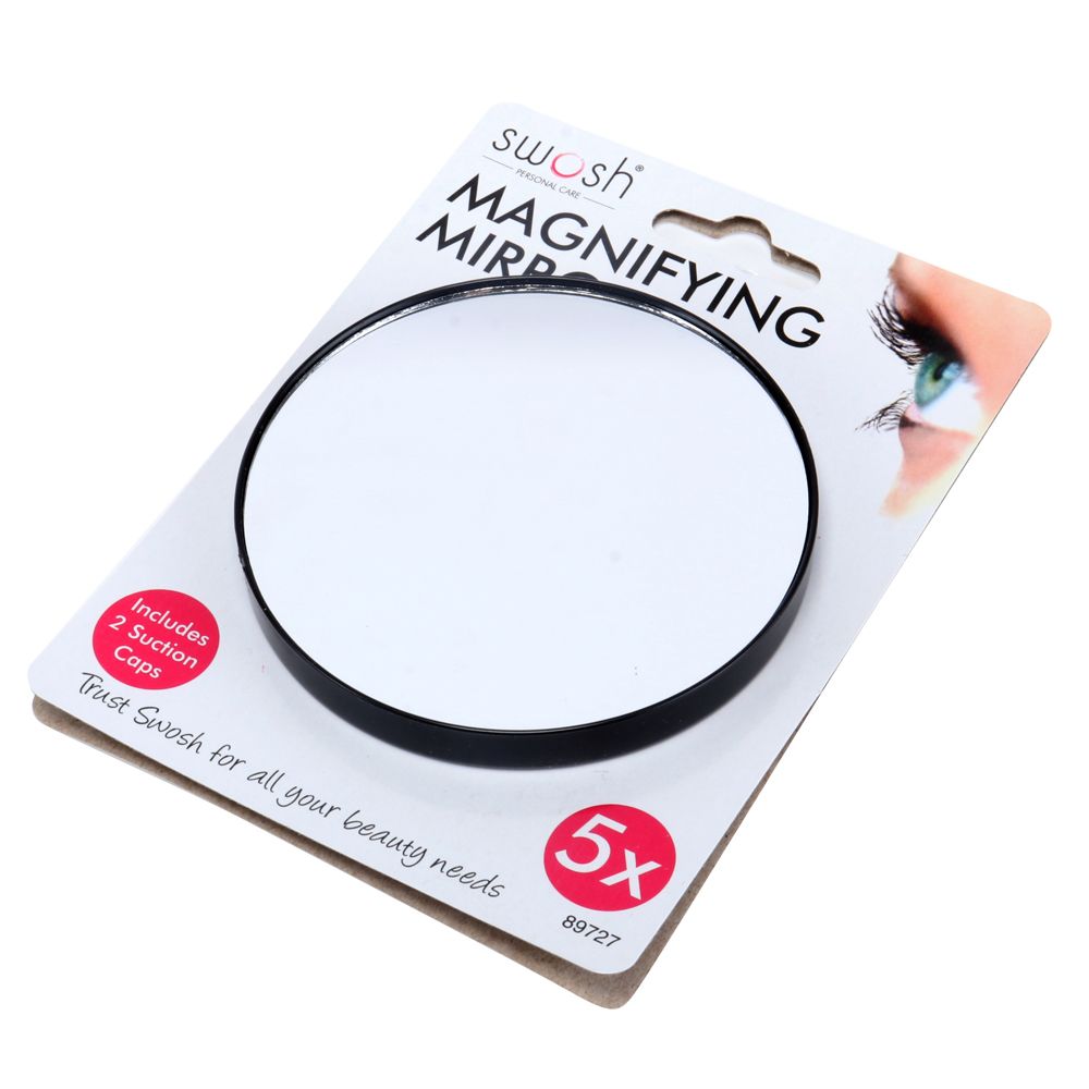 Magnifying Mirror - Dollars and Sense