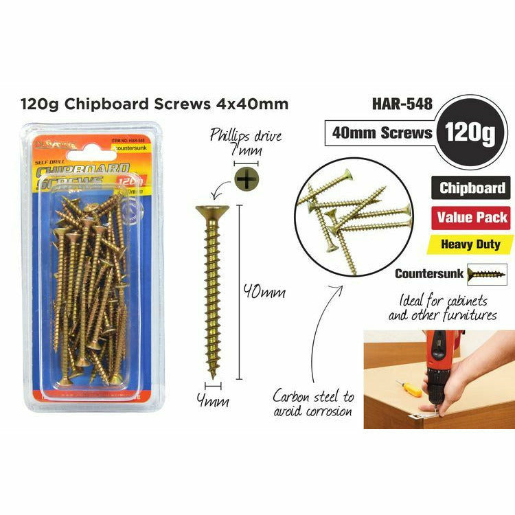 Chipboard Screws - Dollars and Sense