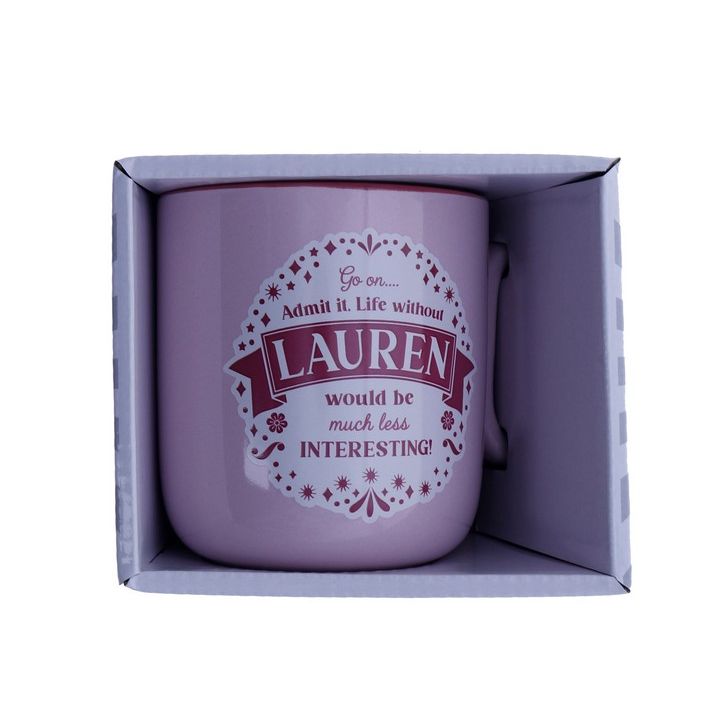 Lauren About Me Mug - Dollars and Sense