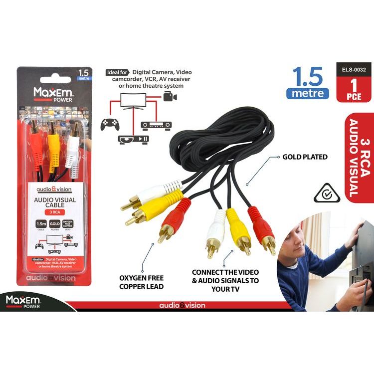 Cable - RCA to RCA - Dollars and Sense