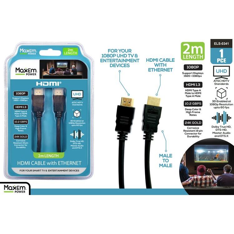 Cable - HDMI - Dollars and Sense