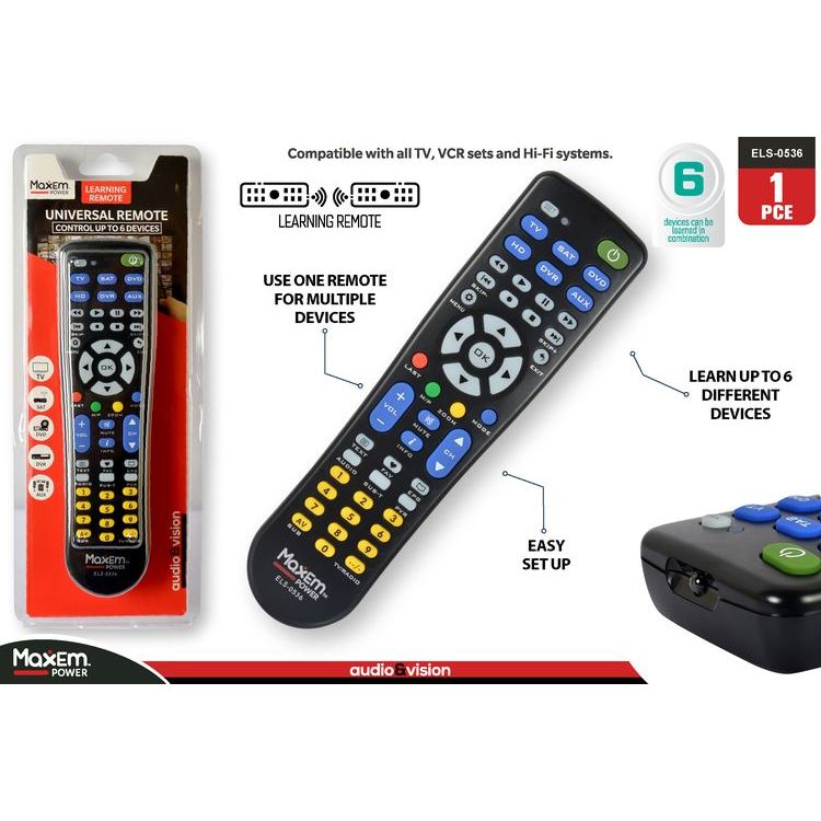 Universal Remote Control - Dollars and Sense