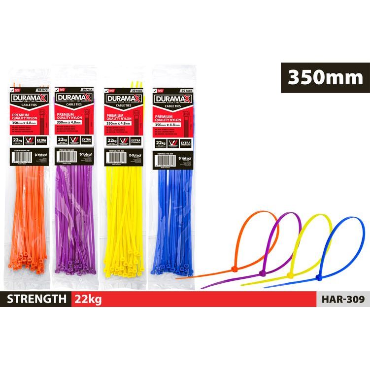 Cable Ties - Dollars and Sense