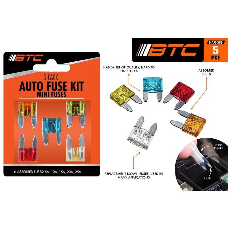 Auto Fuse - Mini Blade - Dollars and Sense