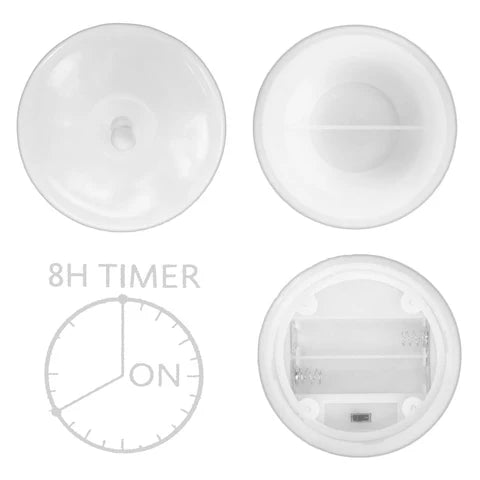 LED Flameless Candle - Small - Dollars and Sense