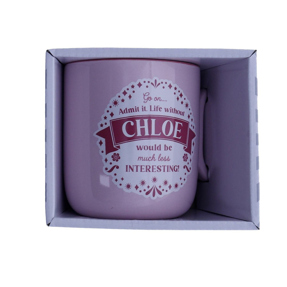 Chloe About Me Mug - Dollars and Sense