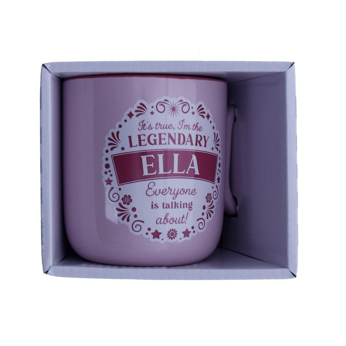 Ella About Me Mug - Dollars and Sense