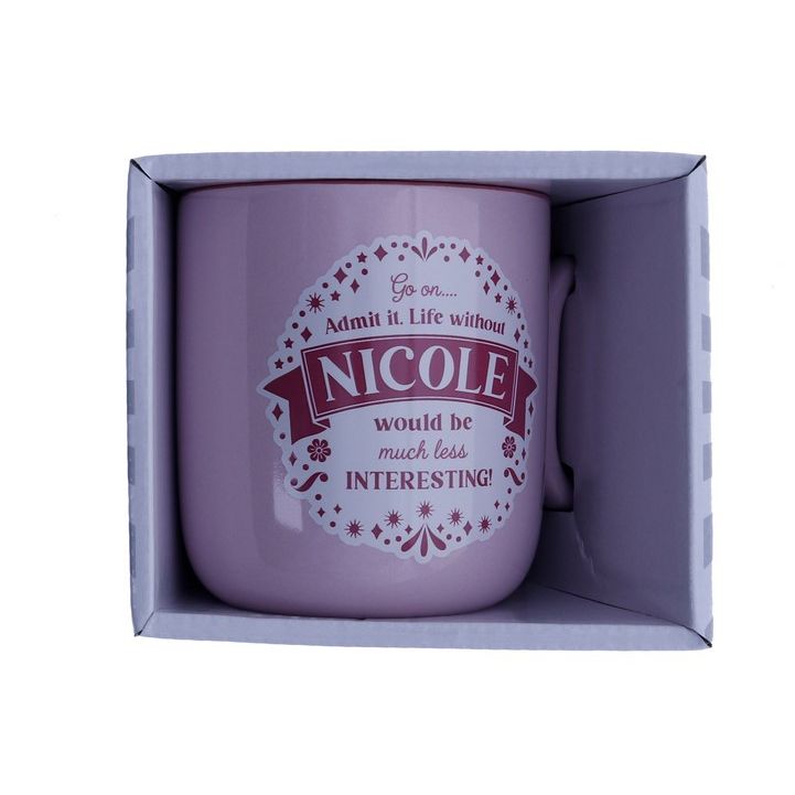 Nicole About Me Mug - Dollars and Sense