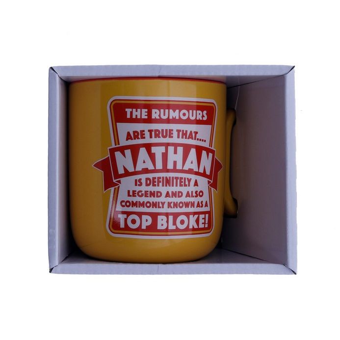 Nathan About Me Mug - Dollars and Sense