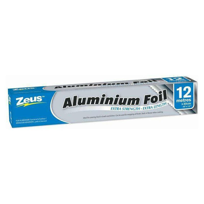 Aluminium Foil - Dollars and Sense